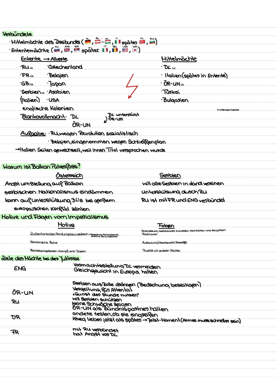 1. und 2. Weltkrieg
aeitstrahl 1. WK
9
1916
Tuni: Thronfolge OR-UN in Sagajewo esmosclet
OR-UN esklágt Serbien den Krieg Blankoscheck DL's
A