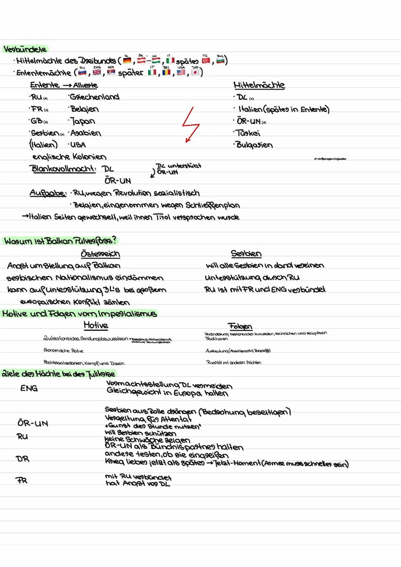 1. und 2. Weltkrieg
aeitstrahl 1. WK
9
1916
Tuni: Thronfolge OR-UN in Sagajewo esmosclet
OR-UN esklágt Serbien den Krieg Blankoscheck DL's
A