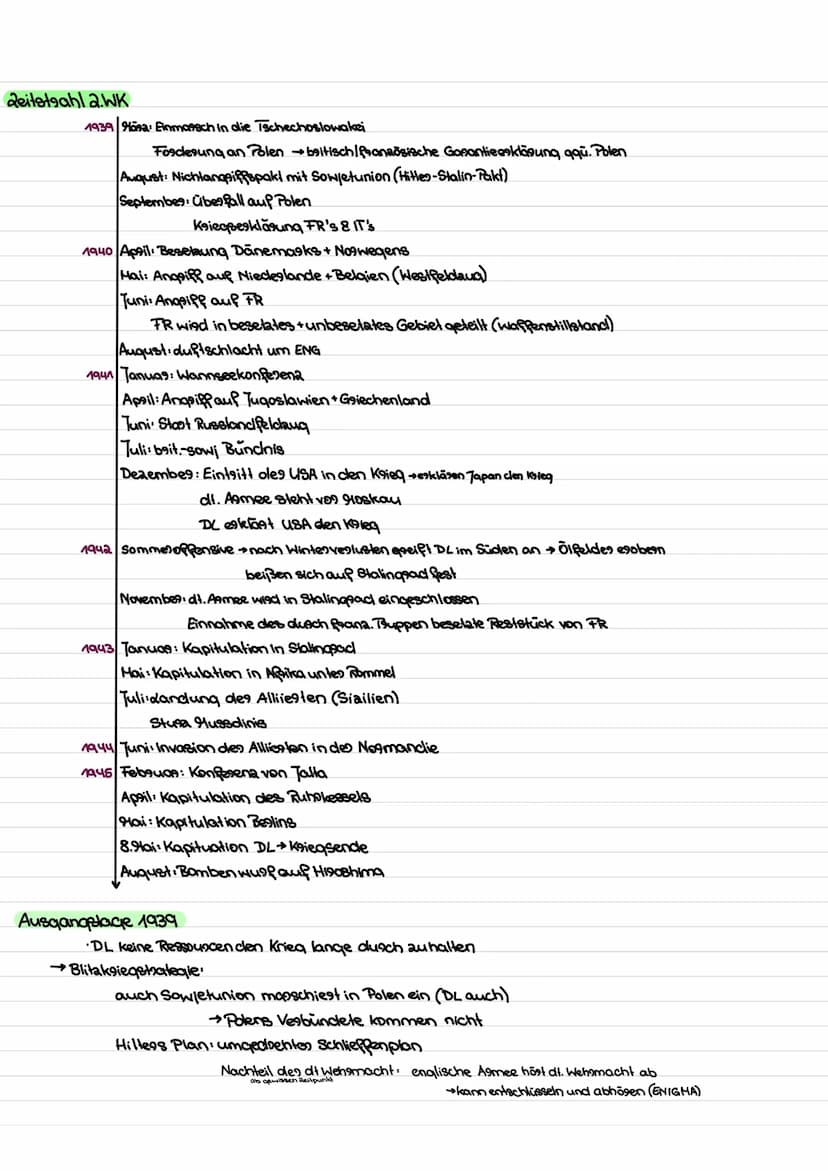 1. und 2. Weltkrieg
aeitstrahl 1. WK
9
1916
Tuni: Thronfolge OR-UN in Sagajewo esmosclet
OR-UN esklágt Serbien den Krieg Blankoscheck DL's
A