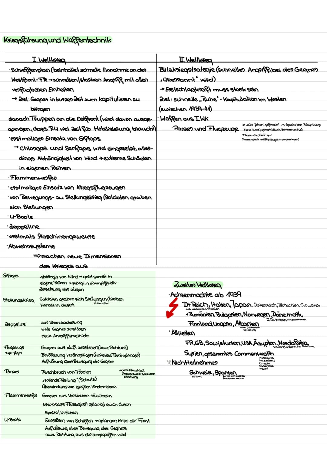 1. und 2. Weltkrieg
aeitstrahl 1. WK
9
1916
Tuni: Thronfolge OR-UN in Sagajewo esmosclet
OR-UN esklágt Serbien den Krieg Blankoscheck DL's
A