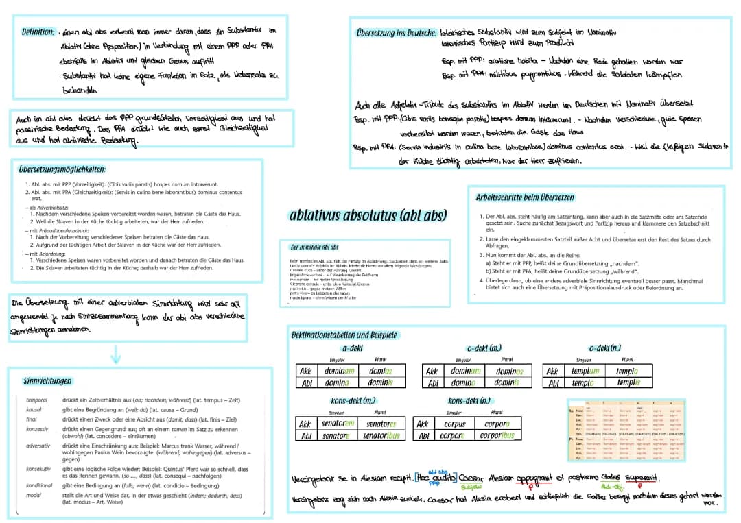 abl abs Lernblatt