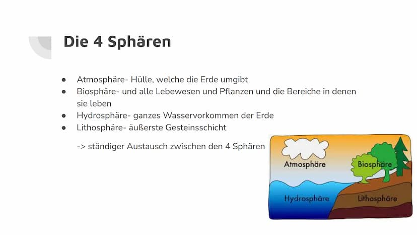 Kohlenstoffkreislauf
und Treibhauseffekt
Lilith Hoß und Anna Popovich Kohlenstoffkreislauf Allgemeines:
●
Geschlossenes System
In 4 untergeo