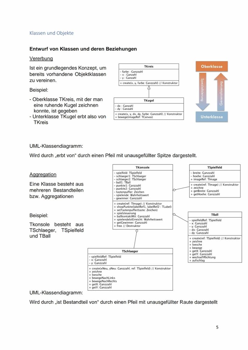ABI-INFORMATIK
Leon Schwarz Inhaltsverzeichnis
Algorithmen und Datenstrukturen
Grundlagen der Algorithmik.
Klassen und Objekte.
Statistische