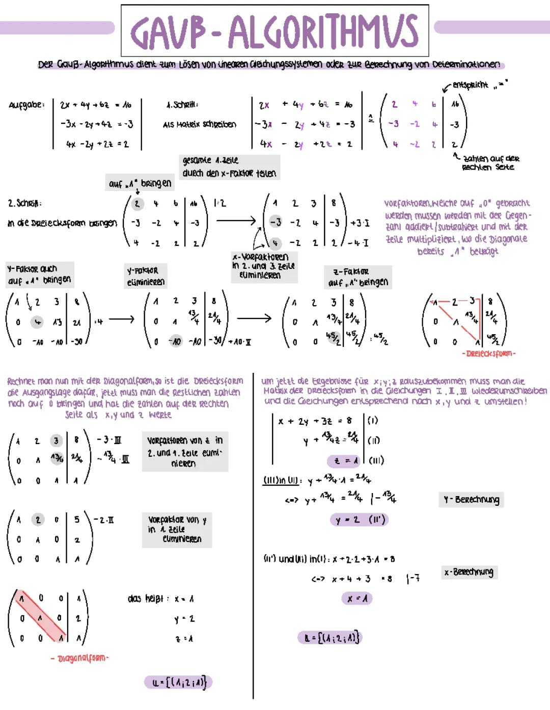 Gauß-Algorithmus 