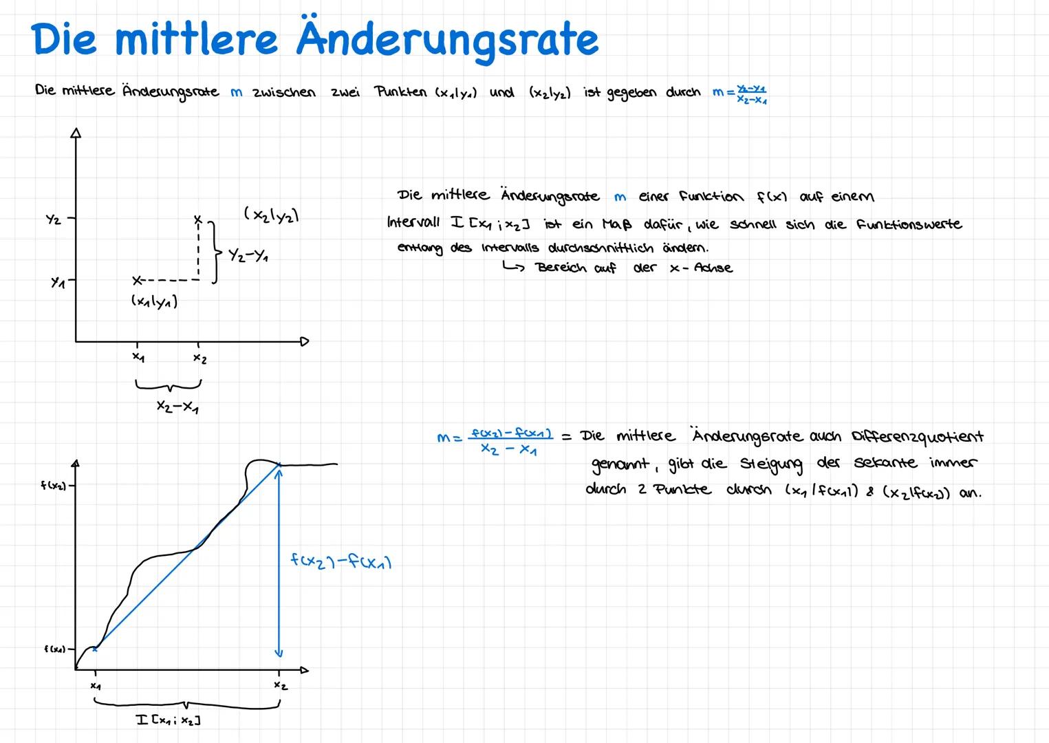 # Die mittlere Änderungsrate

Die mittlere Änderungsrate im zwischen zwei Punkten (x₁ly₁) und (x₂ly₂) ist gegeben durch $m = \frac{y₂-y₁}{x₂