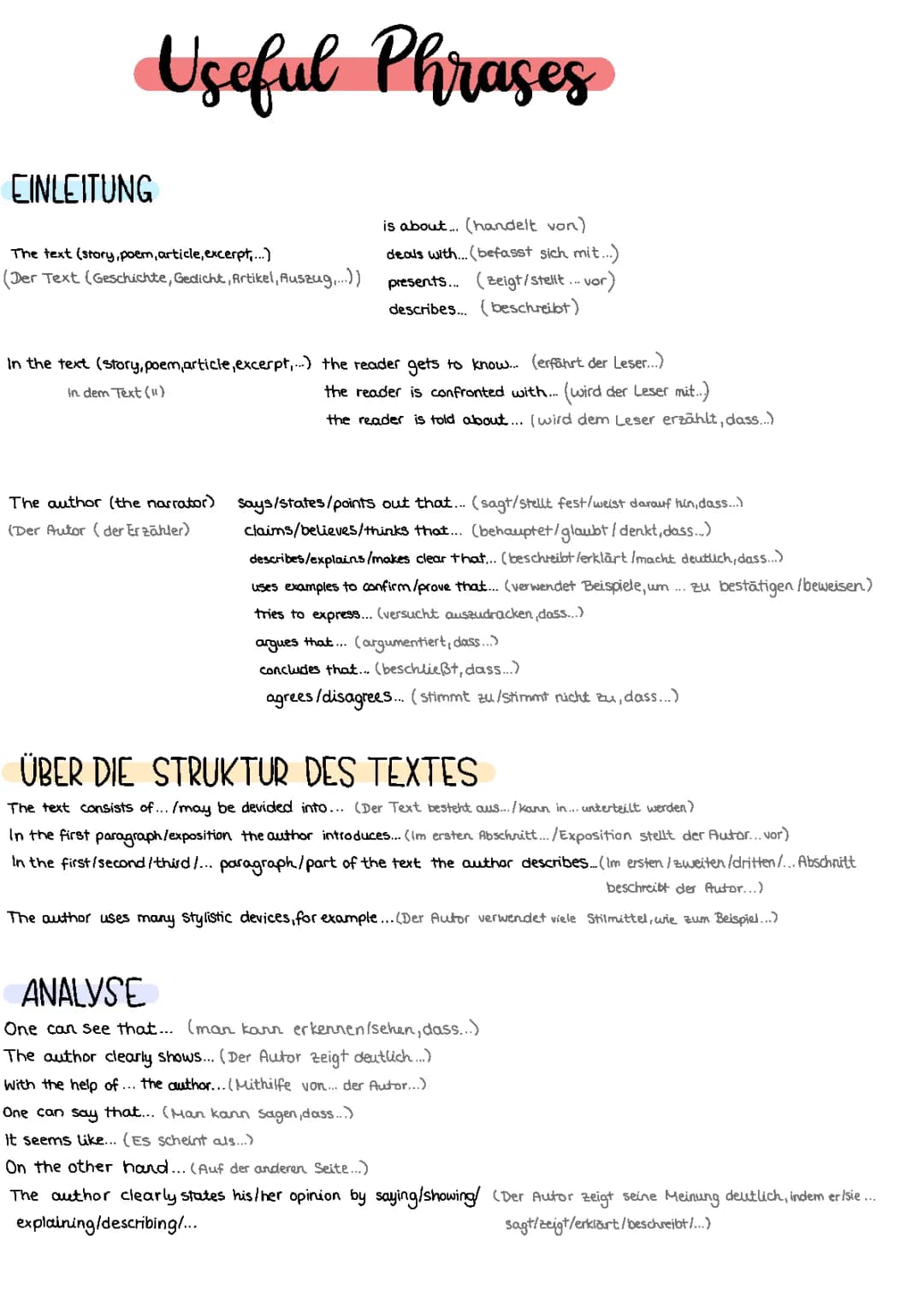 Useful Phrases Englisch