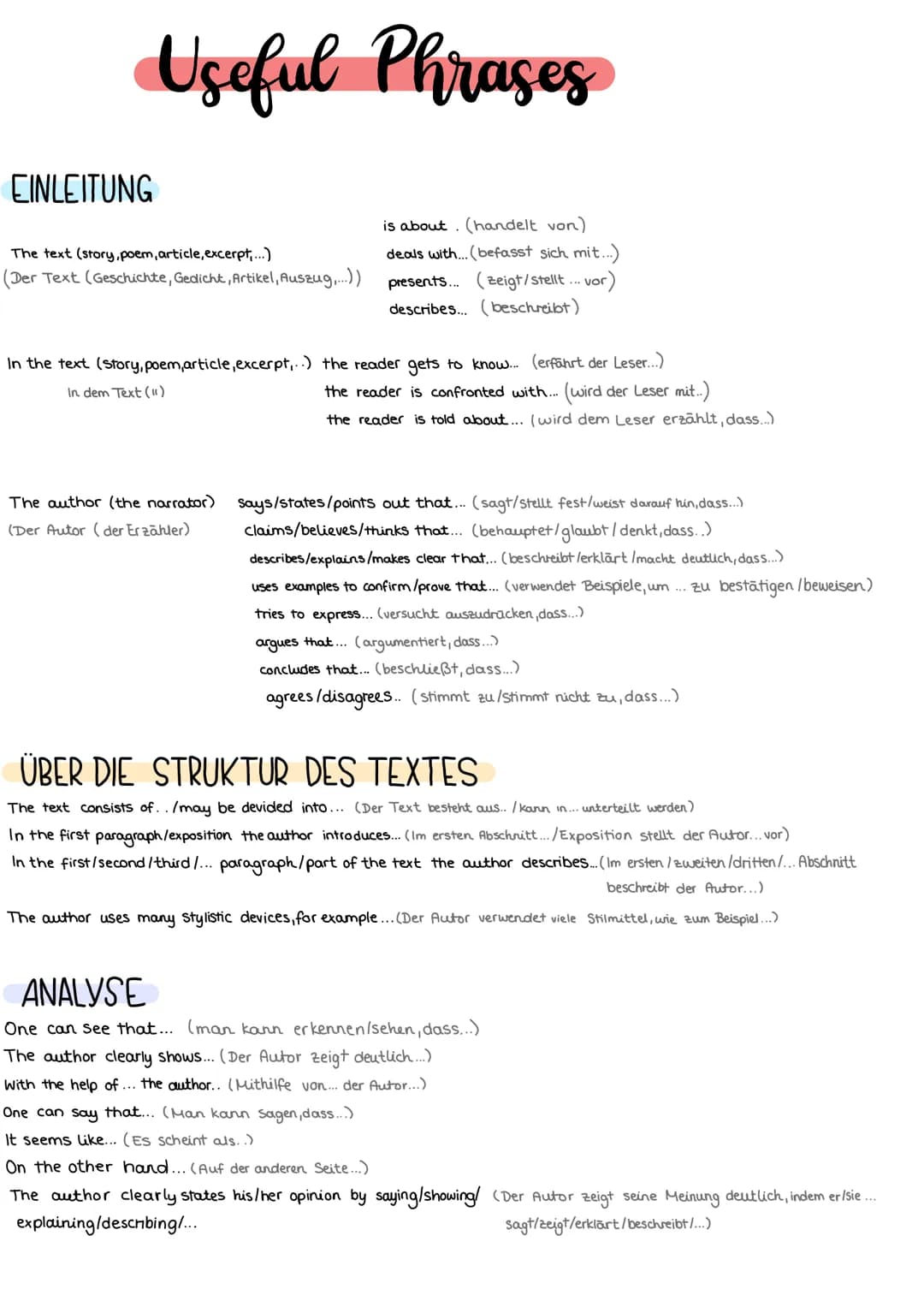 Useful Phrases
is about. (handelt von)
deals with... (befasst sich mit...)
presents... (zeigt/stellt....
· vor)
describes... (beschreibt)
EI