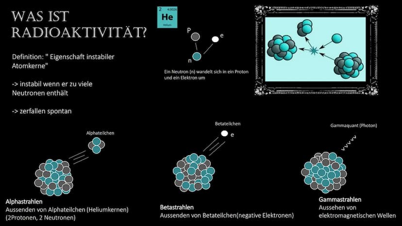 RADIOAKTIVE
STRAHLUNG WAS IST
RADIOAKTIVITÄT?
Definition: " Eigenschaft instabiler
Atomkerne"
› instabil wenn er zu viele
Neutronen enthält
