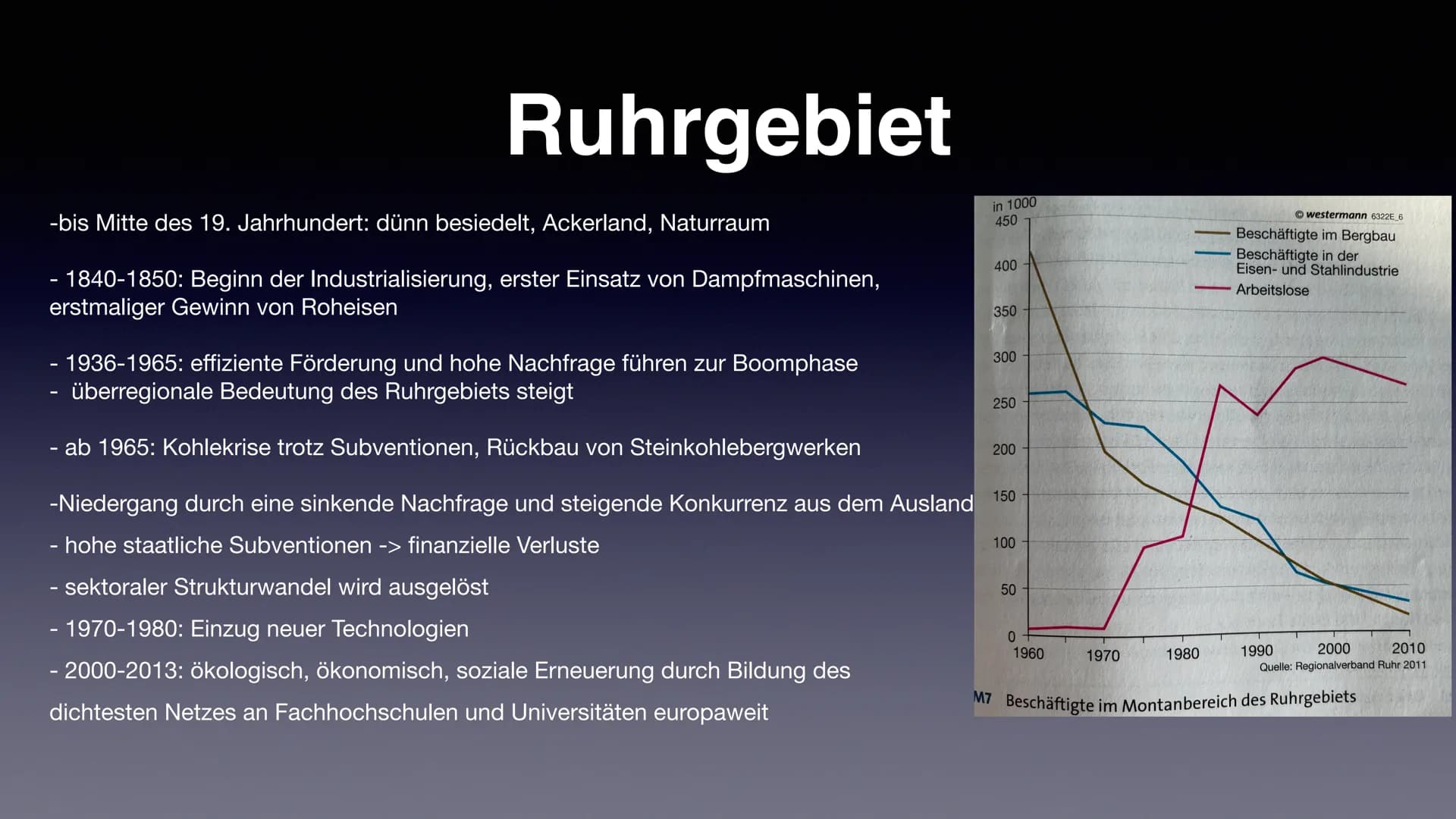 Wirtschaftsregionen im
Wandel ●
●
Merkmale altindustrialisierter Räume
Sektoren Modell
Raumbeispiel Ruhrgebiet
●
●
Inhaltsverzeichnis
Wo lie