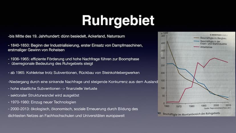 Wirtschaftsregionen im
Wandel ●
●
Merkmale altindustrialisierter Räume
Sektoren Modell
Raumbeispiel Ruhrgebiet
●
●
Inhaltsverzeichnis
Wo lie
