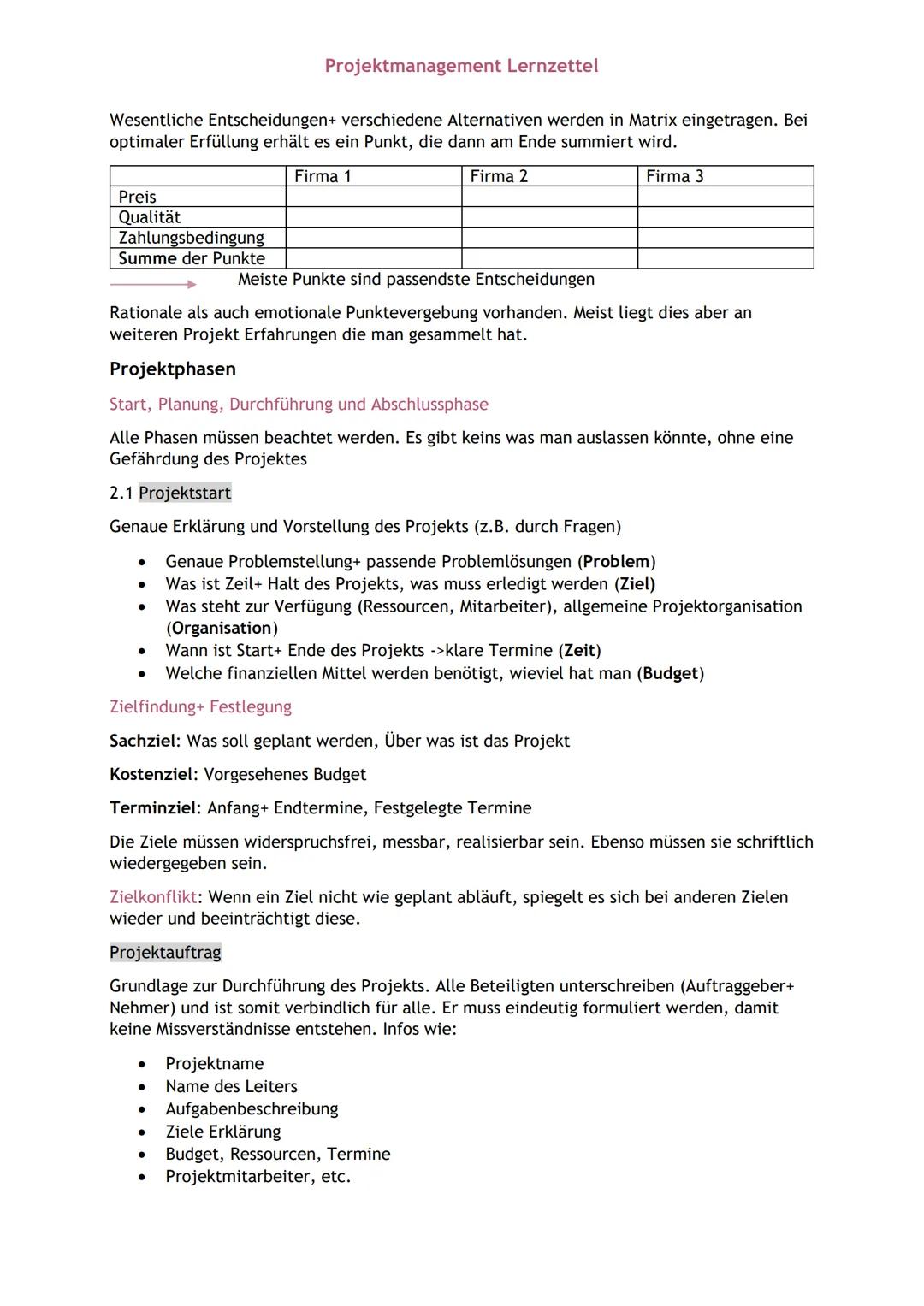1.1 Teamarbeit und Feedbackkultur
Teamarbeit: Zusammenarbeit mehrerer Personen mit dem Ziel, ein gemeinsames
Erfolgsergebnis zu erreichen
Pr
