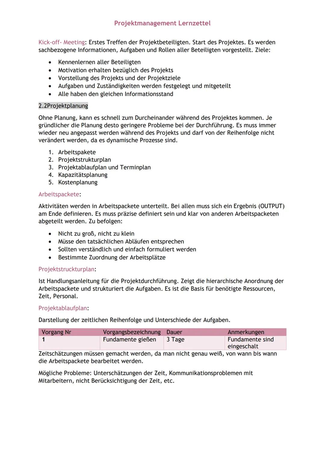1.1 Teamarbeit und Feedbackkultur
Teamarbeit: Zusammenarbeit mehrerer Personen mit dem Ziel, ein gemeinsames
Erfolgsergebnis zu erreichen
Pr