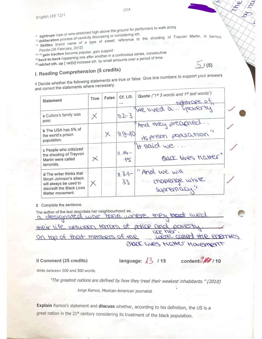 English LKE 12/1
USA
Written exam No. 1 LK E
Name: Maria WANAN
October 21st, 2022
credits:/(30) mark: Y
Oral Mark: 12
10.11.22
Text:
A right