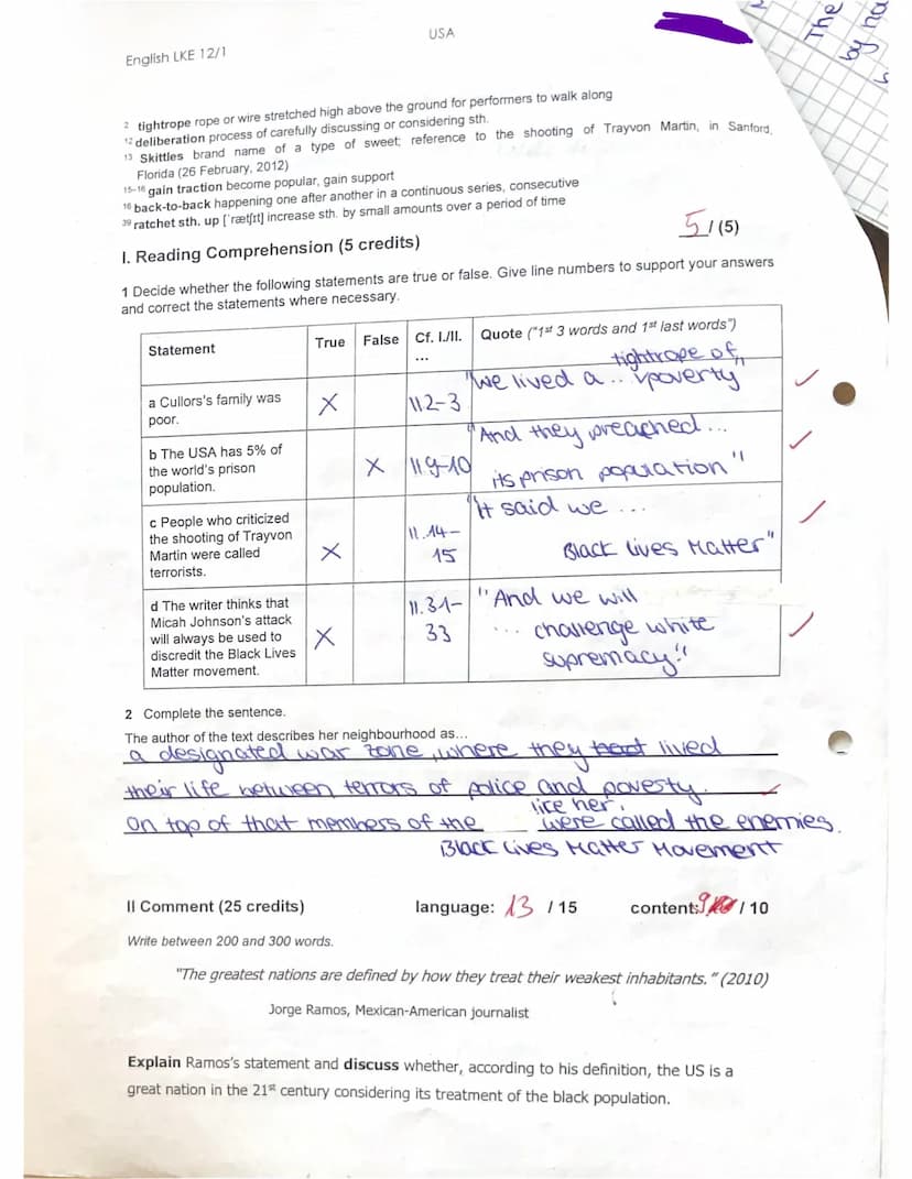 English LKE 12/1
USA
Written exam No. 1 LK E
Name: Maria WANAN
October 21st, 2022
credits:/(30) mark: Y
Oral Mark: 12
10.11.22
Text:
A right