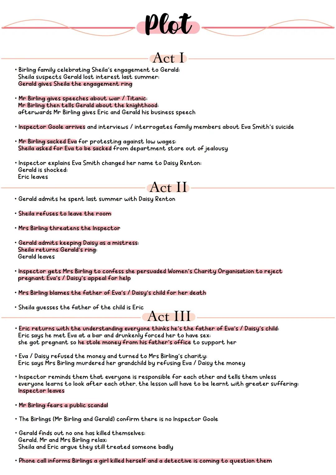 Plot
Act I
Gerald gives Sheila the engagement ring
Mr Birling tells Gerald about the knighthood
Mr Birling admits (to) firing Eva Smith
Shei