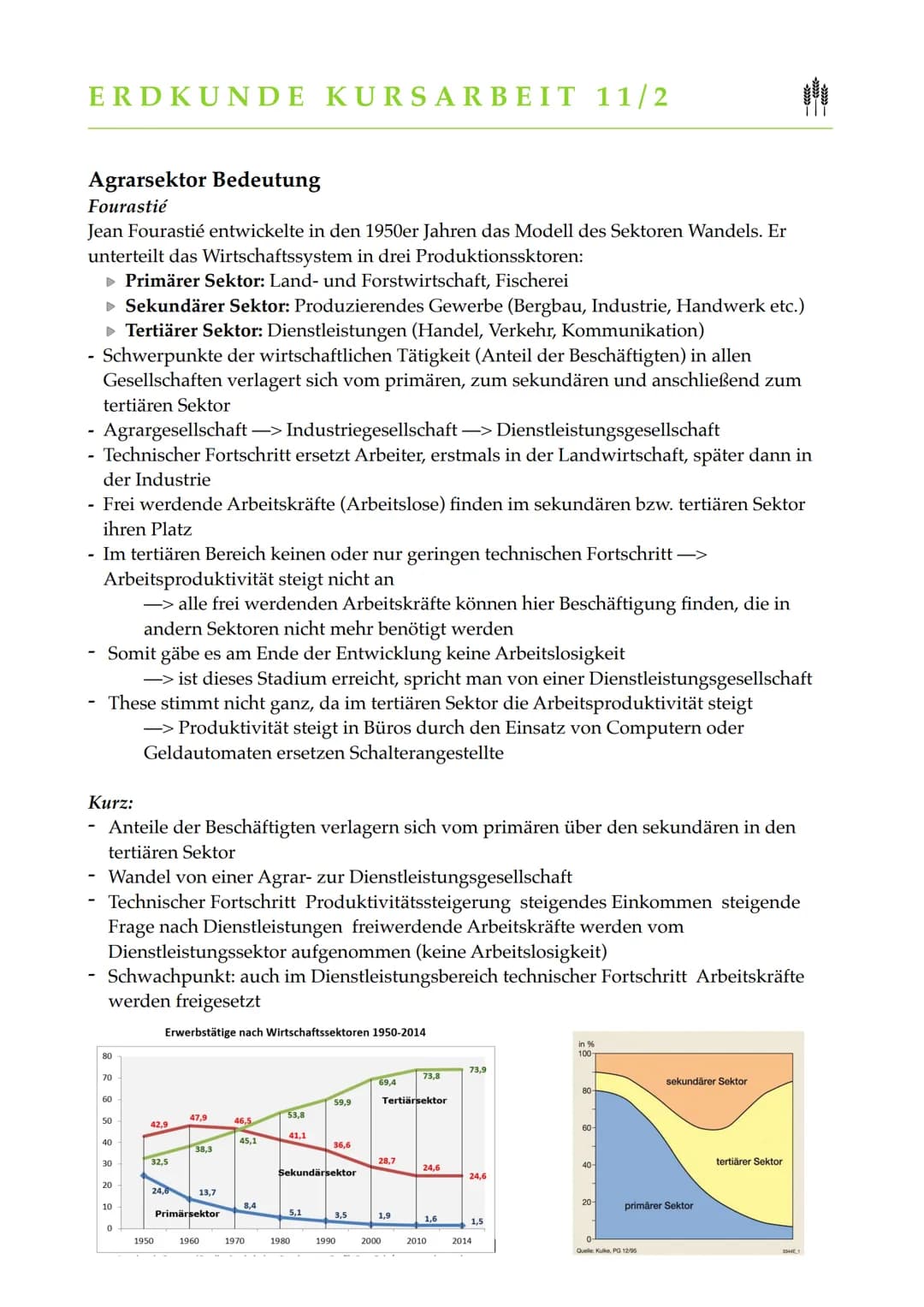ERDKUNDE KURSARBEIT 11/2
Agrarsektor Bedeutung
Fourastié
Jean Fourastié entwickelte in den 1950er Jahren das Modell des Sektoren Wandels. Er