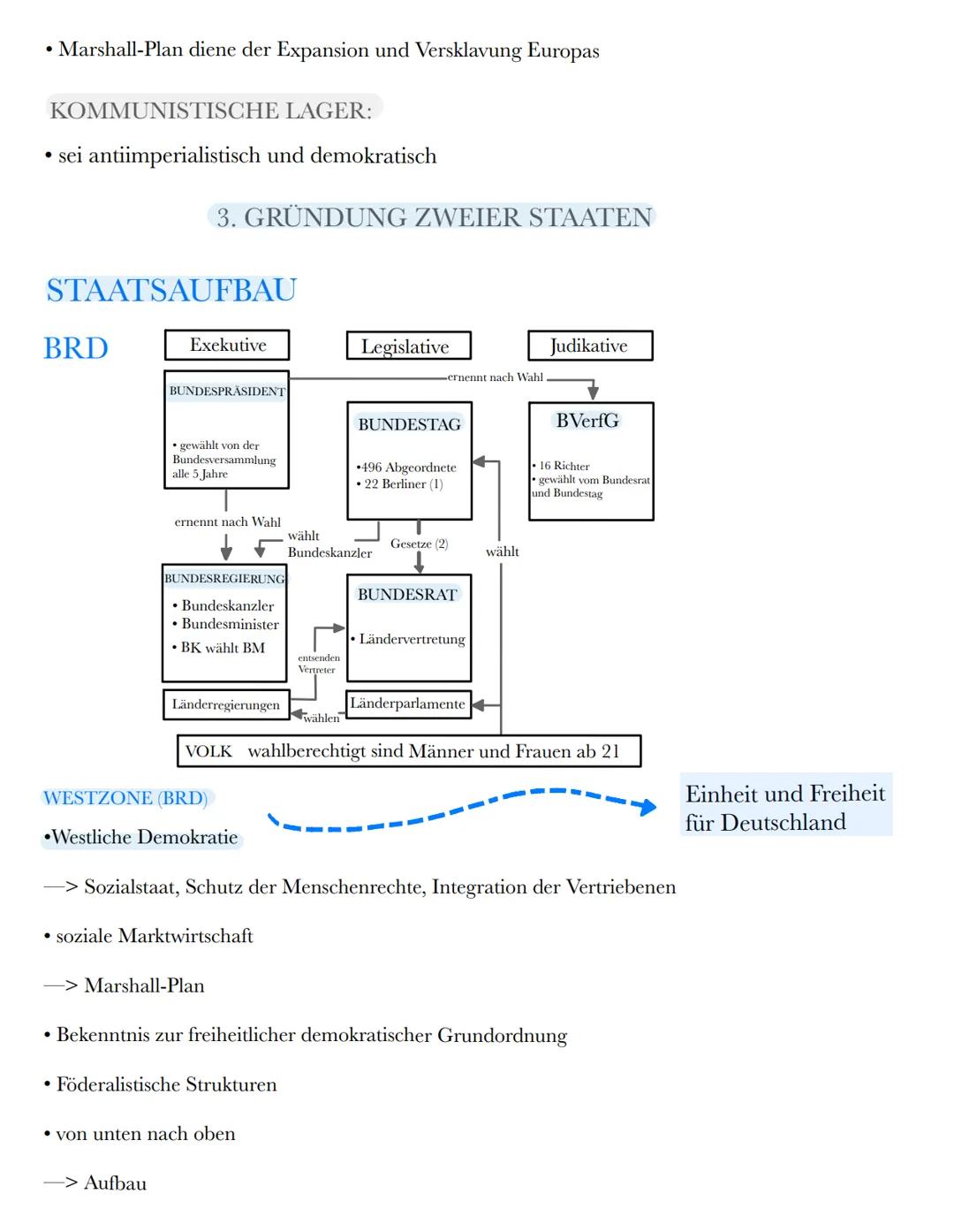 GESCHICHTE LERNZETTEL
1. ZERBRECHEN DER ANTI-HITLER KOALITION
KRIEGSZIELE DER ALLIIERTEN
•bedingungslose Kapitulation
-> Kampfhandlungen geg