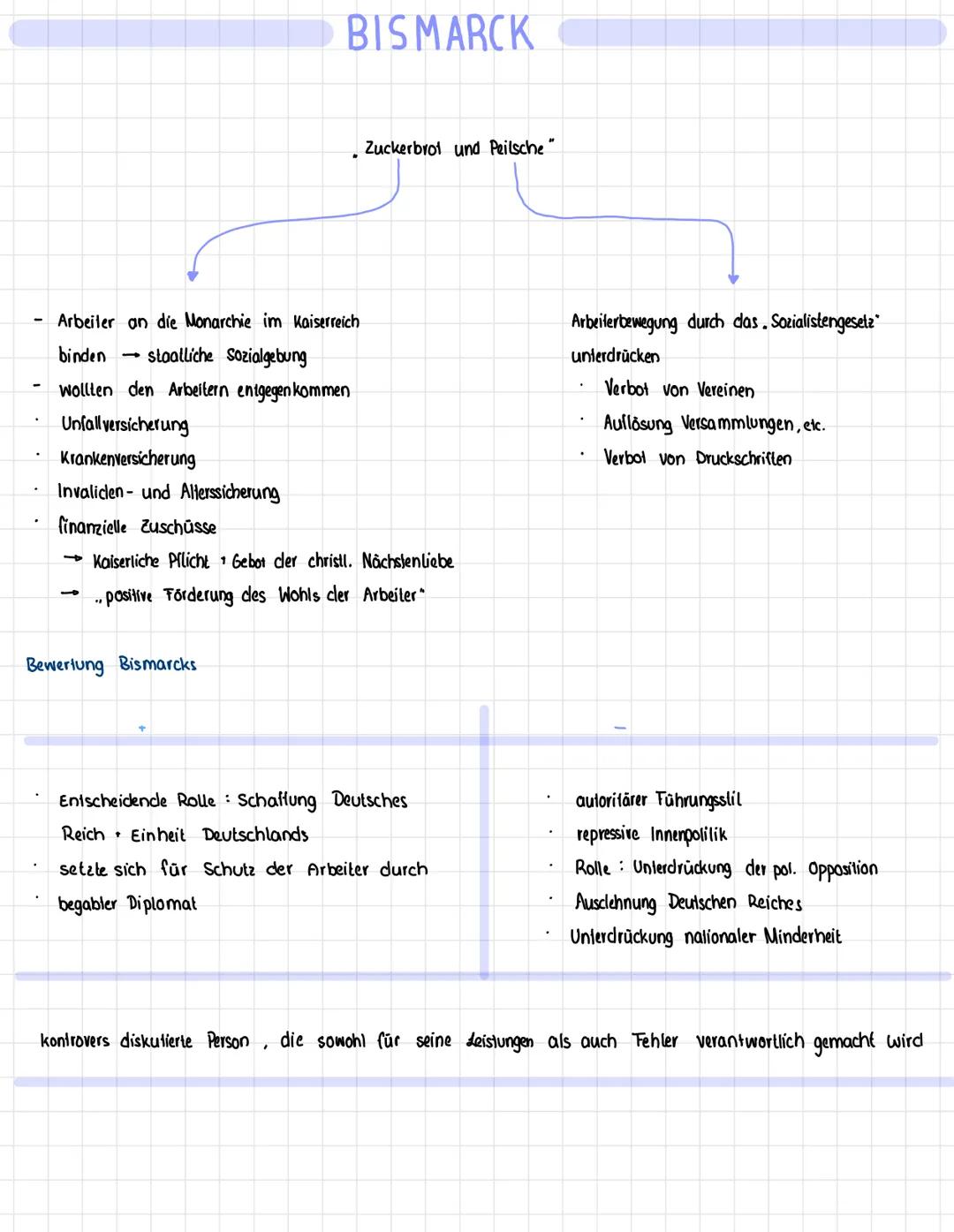 C
Bismarck als Reichskanzler
Bismarcks Ziel
BISMARCK
つ
S
Reichskanzler 1871-1890
INNENPOLITIK
つ
:
C
Ziel: Erhaltung der preußischen Monarchi