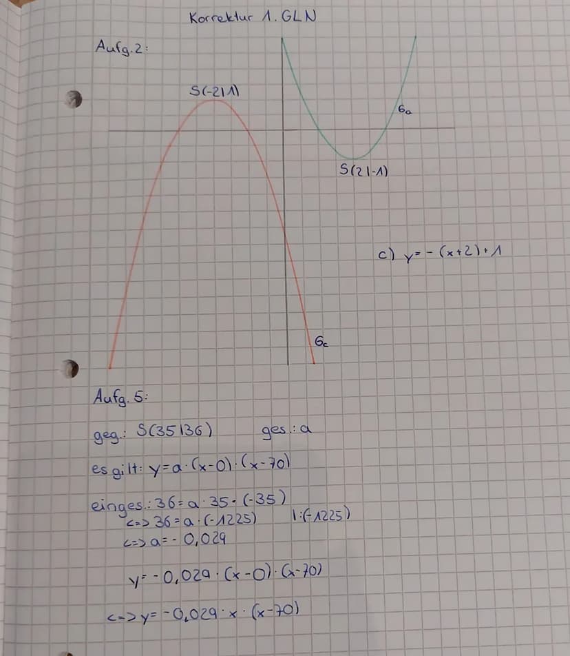 9N
1. Großer Leistungsnachweis in Mathematik
Name:
Aufgabe 1: In der rechten
Abbildung siehst du drei
Parabeln
in
einem
Koordinatensystem. G