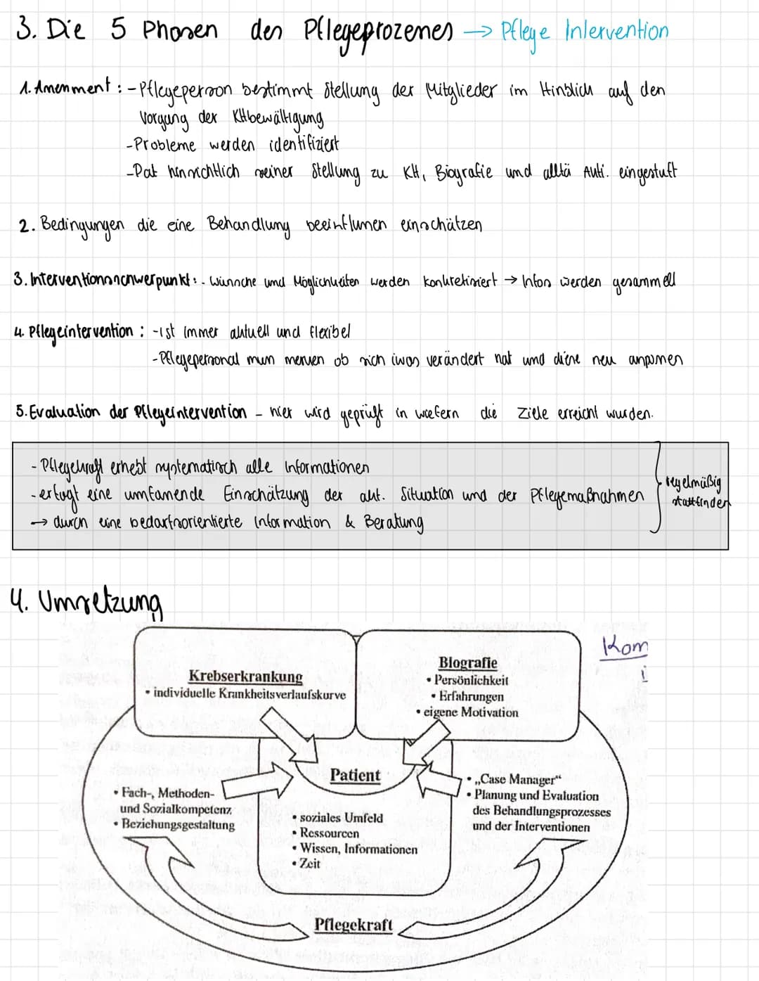 Trajektmodell nach Gorbin und Strauß: bezieht sich auf chron. Kramuheiten
2018 Abi
✓
=> ganzheitlichen und fallbegleitendes Bezugnpflegesyst