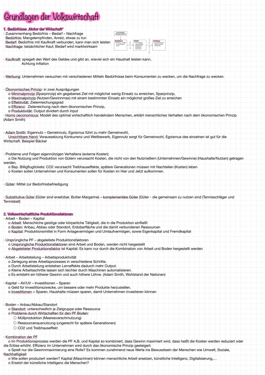 # Grundlagen der Volkswirtschaft

1. Bedürfnisse, Motor der Wirtschaft
*   Zusammenhang Bedürfnis - Bedarf - Nachfrage
*   Bedürfnis: Mangel