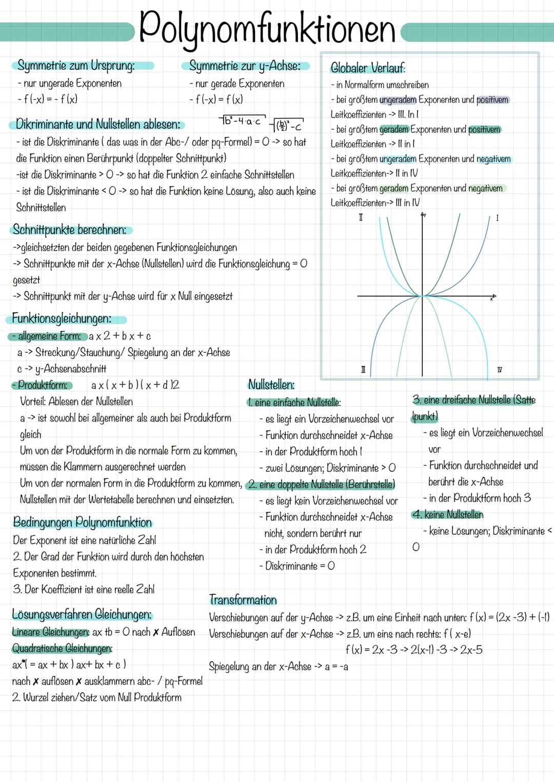 Symmetrie zum Ursprung:
- nur ungerade Exponenten
- f(-x) = -f(x)
Polynomfunktionen
Symmetrie zur y-Achse:
- nur gerade Exponenten
- f(-x) =