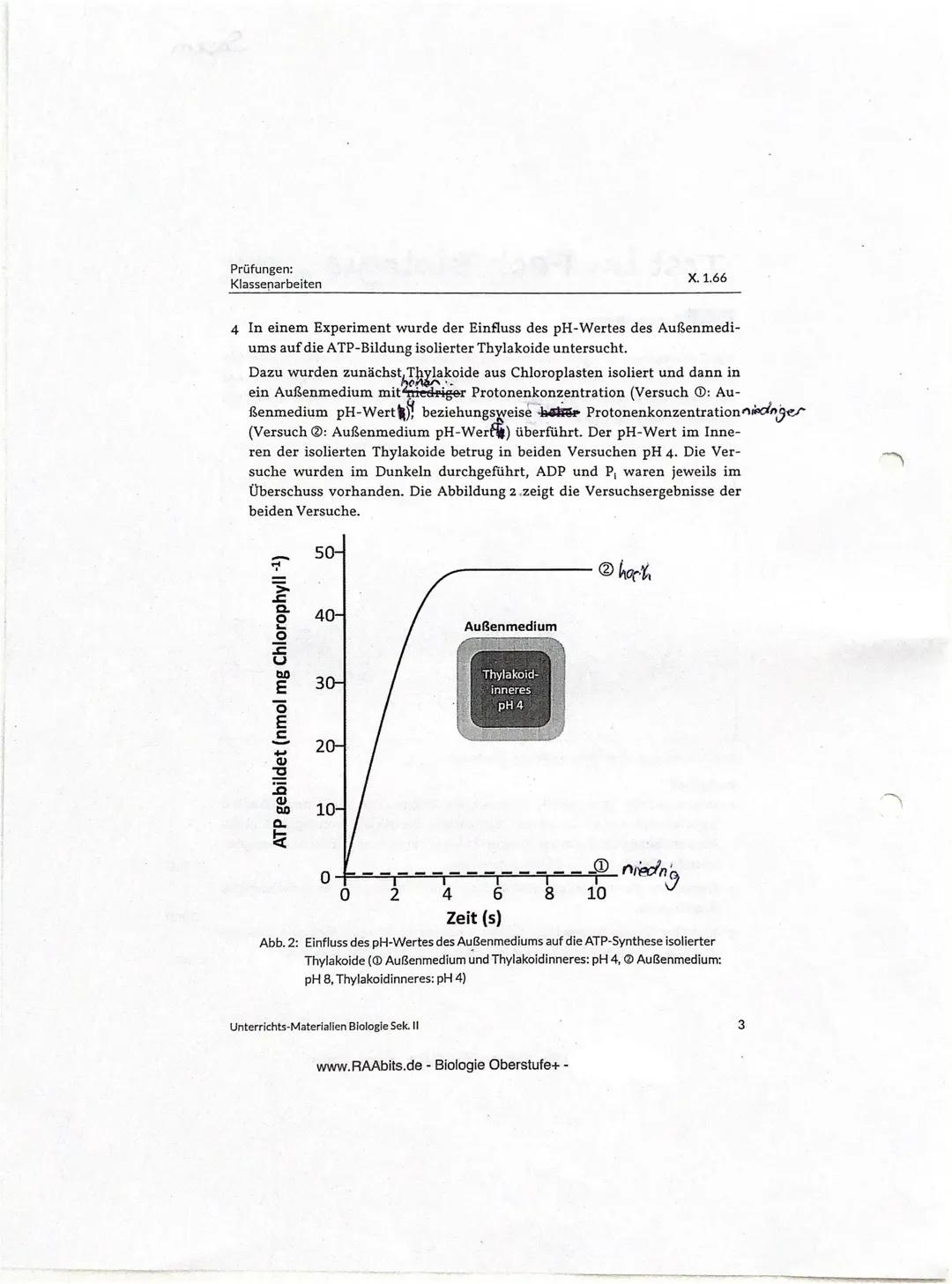 Saskia

# Test im Fach Biologie

M Fotosynthese

Prüfungen:
Klassenarbeiten

Die Fotosynthese der grünen Pflanzen ist von elementarer Bedeut