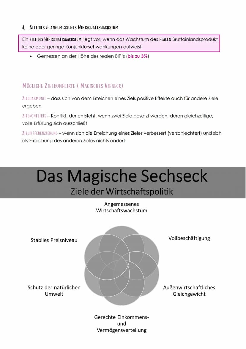 LG 5: WIRTSCHAFTSPOLITIK UNTERSUCHEN UND BEWERTEN
Unter Wirtschaftspolitik versteht man die Beeinflussung der Wirtschaft durch politische
Ma