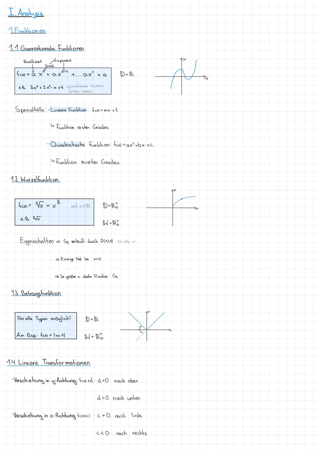 I Analysis
1. Funktion en
1.1 Ganzrationale Funktionen
Exponent
Koeffizient
Grad
n
fcx = ax + ax"
0²-1
z. B. 3x³ + 2x²-x +4
Spezialfälle: Li