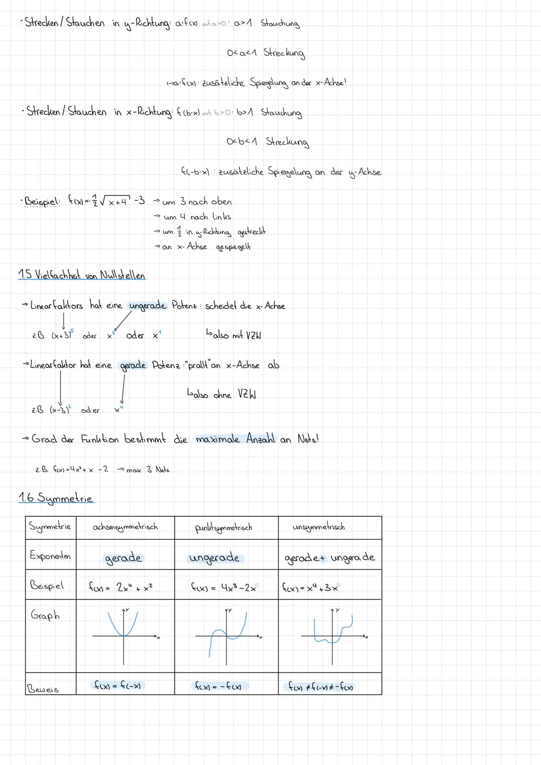 I Analysis
1. Funktion en
1.1 Ganzrationale Funktionen
Exponent
Koeffizient
Grad
n
fcx = ax + ax"
0²-1
z. B. 3x³ + 2x²-x +4
Spezialfälle: Li