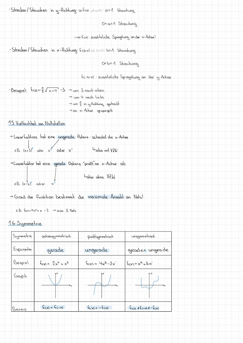 I Analysis
1. Funktion en
1.1 Ganzrationale Funktionen
Exponent
Koeffizient
Grad
n
fcx = ax + ax"
0²-1
z. B. 3x³ + 2x²-x +4
Spezialfälle: Li