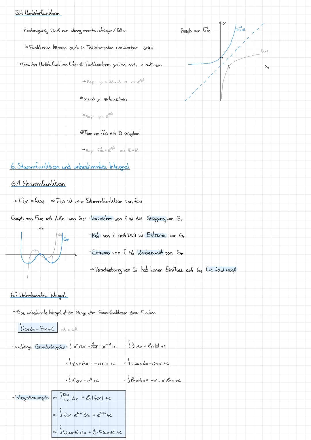 I Analysis
1. Funktion en
1.1 Ganzrationale Funktionen
Exponent
Koeffizient
Grad
n
fcx = ax + ax"
0²-1
z. B. 3x³ + 2x²-x +4
Spezialfälle: Li