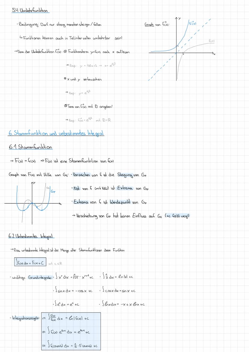 I Analysis
1. Funktion en
1.1 Ganzrationale Funktionen
Exponent
Koeffizient
Grad
n
fcx = ax + ax"
0²-1
z. B. 3x³ + 2x²-x +4
Spezialfälle: Li