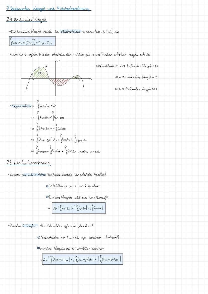 I Analysis
1. Funktion en
1.1 Ganzrationale Funktionen
Exponent
Koeffizient
Grad
n
fcx = ax + ax"
0²-1
z. B. 3x³ + 2x²-x +4
Spezialfälle: Li