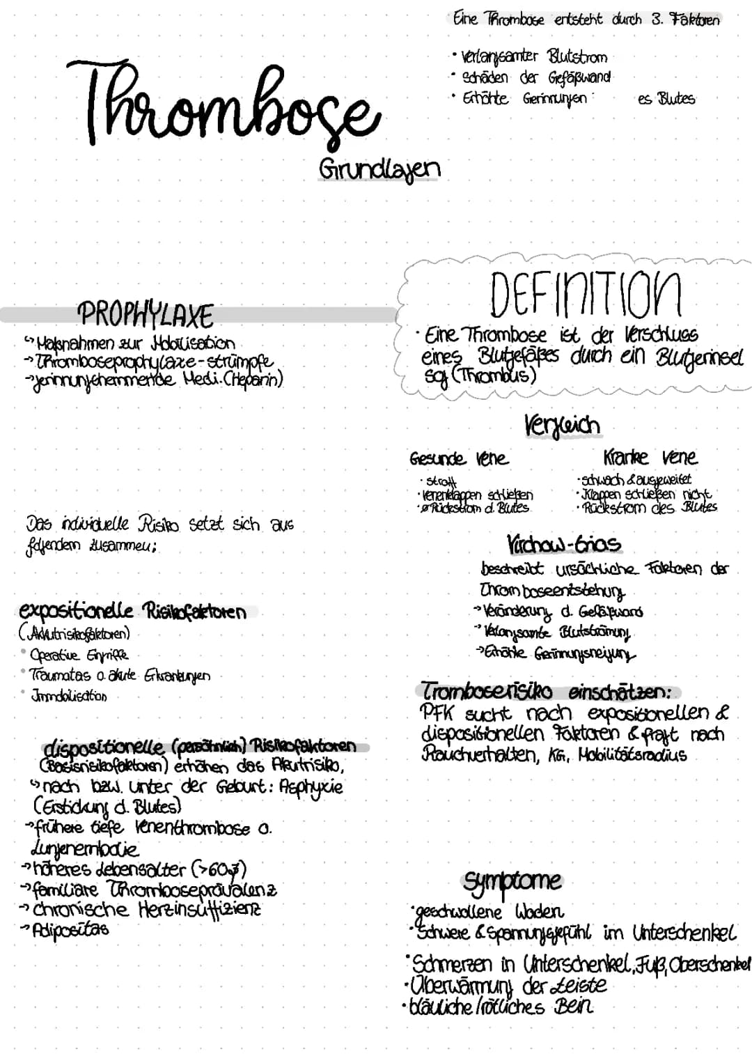 Die Thromboseprophylaxe