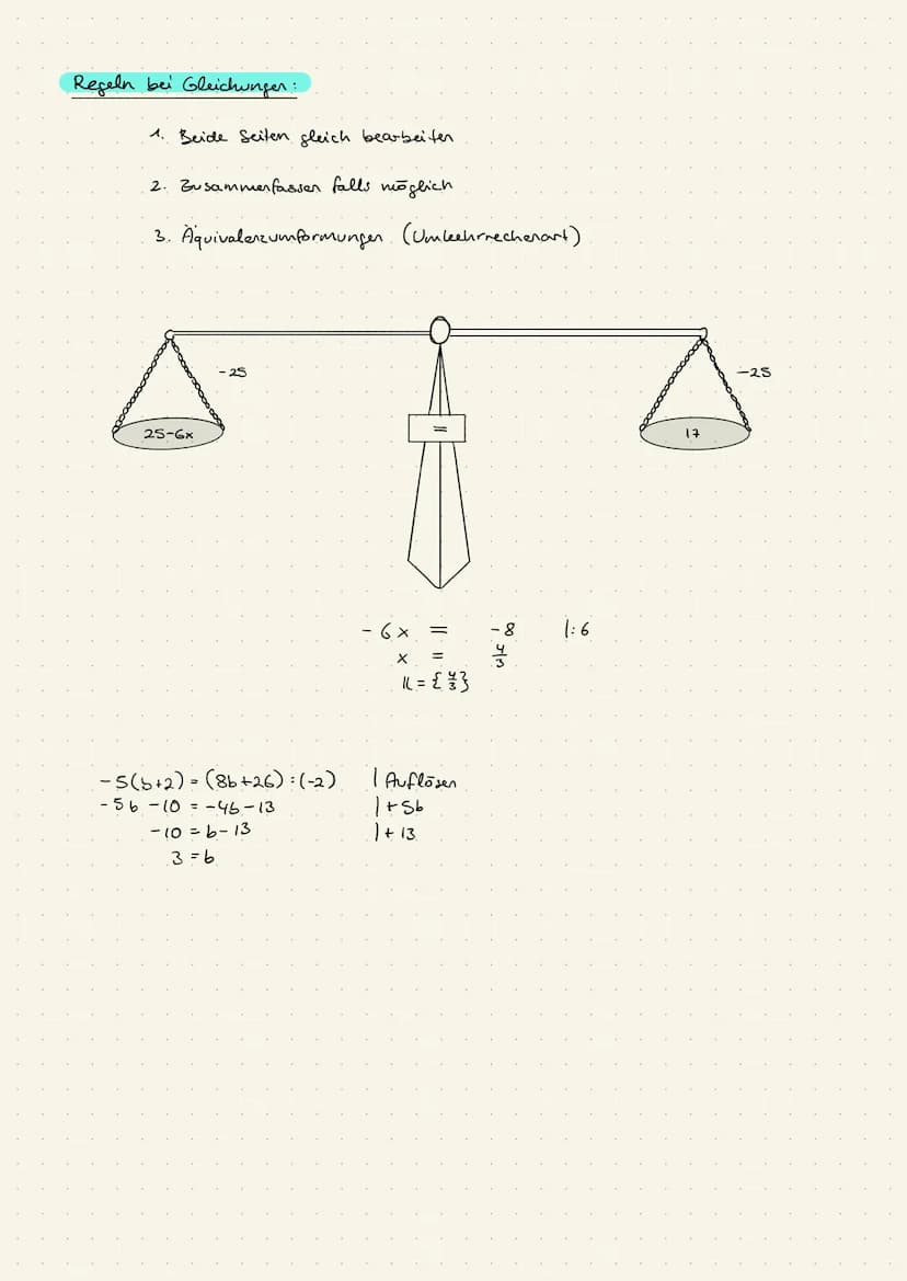 LINEARE GLEICHUNGEN
Definition: Eine Funktion ist die eindeutige Zuordnung zweier Größen
wird ein f(x) bzw. y eindeutig zugeordnet
=> jedem 