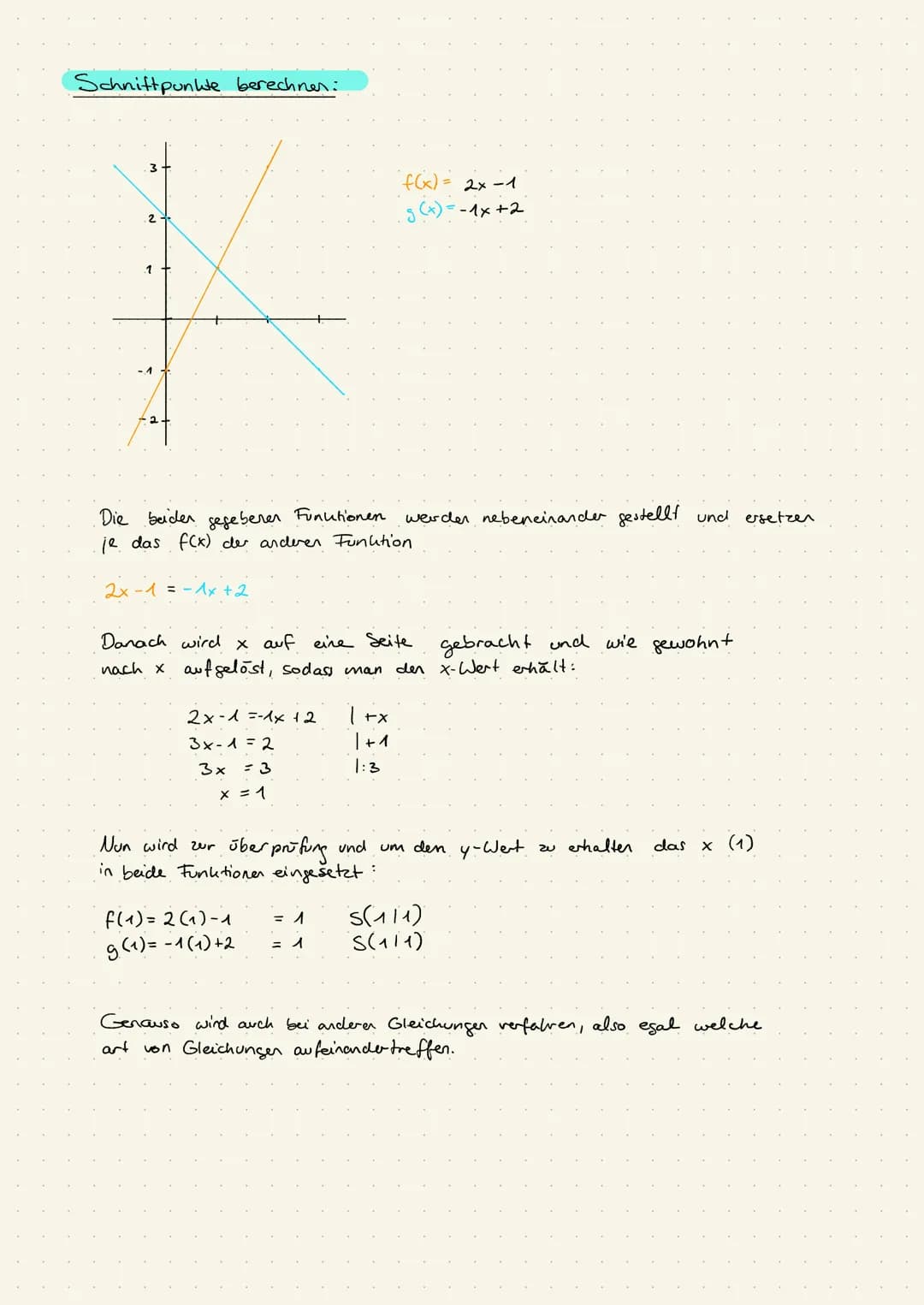 LINEARE GLEICHUNGEN
Definition: Eine Funktion ist die eindeutige Zuordnung zweier Größen
wird ein f(x) bzw. y eindeutig zugeordnet
=> jedem 