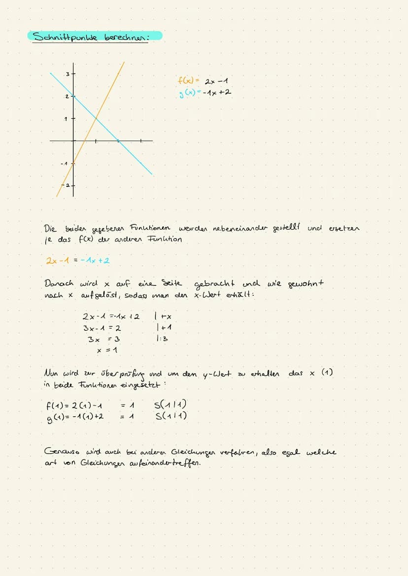 LINEARE GLEICHUNGEN
Definition: Eine Funktion ist die eindeutige Zuordnung zweier Größen
wird ein f(x) bzw. y eindeutig zugeordnet
=> jedem 