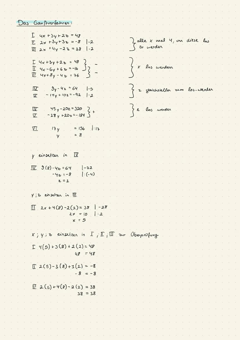 LINEARE GLEICHUNGEN
Definition: Eine Funktion ist die eindeutige Zuordnung zweier Größen
wird ein f(x) bzw. y eindeutig zugeordnet
=> jedem 