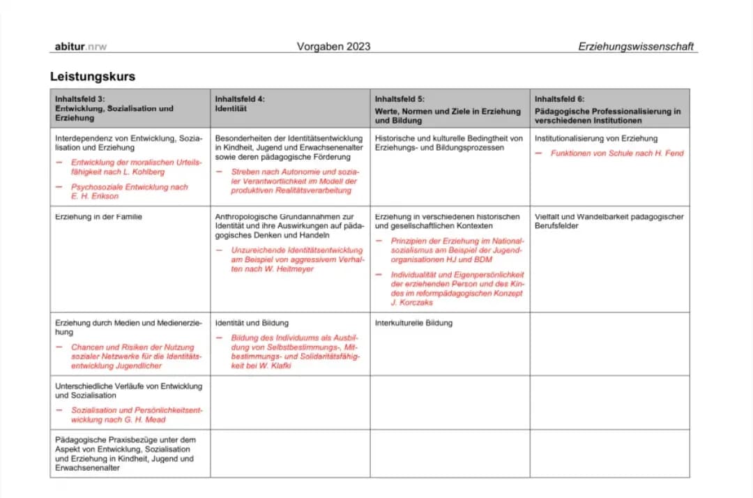 Abiturvorgaben Pädagogik Lk 2023 NRW
