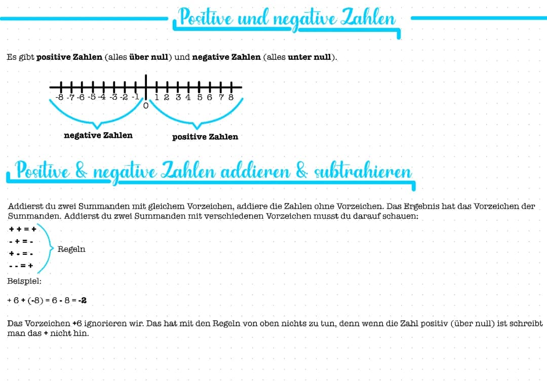 Positive & Negative Zahlen