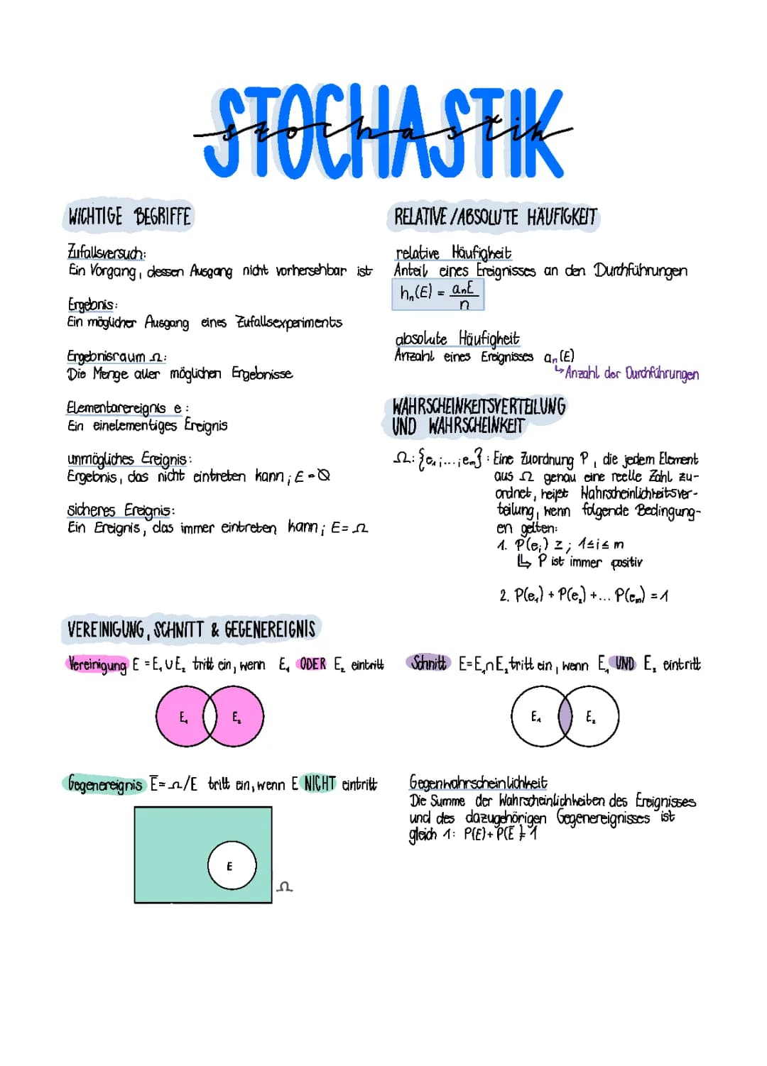 Stochastik Grundlagen 