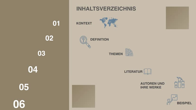 Die Neue
Sachlichkeit 04
05
06
03
01
02
INHALTSVERZEICHNIS
KONTEXT
?
DEFINITION
THEMEN
LITERATUR
AUTOREN UND
IHRE WERKE
31
BEISPIEL Beispiel