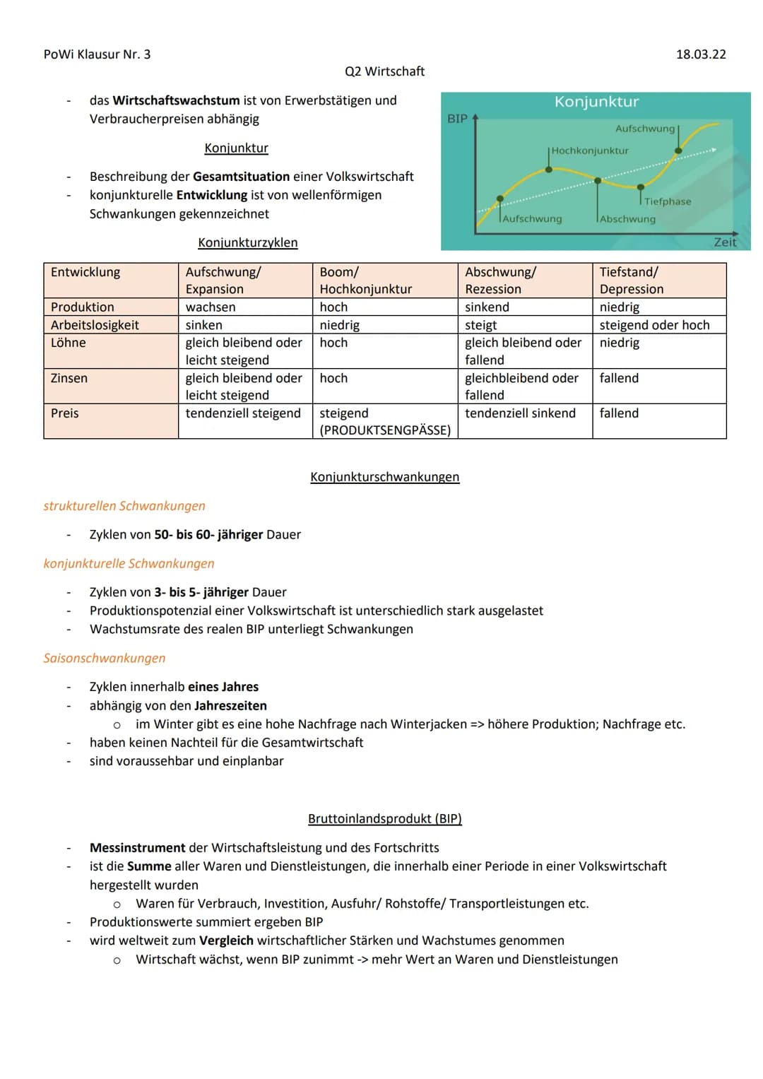 PoWi Klausur Nr. 3
Entwicklung
Produktion
Arbeitslosigkeit
Löhne
Q2 Wirtschaft
das Wirtschaftswachstum ist von Erwerbstätigen und
Verbrauche