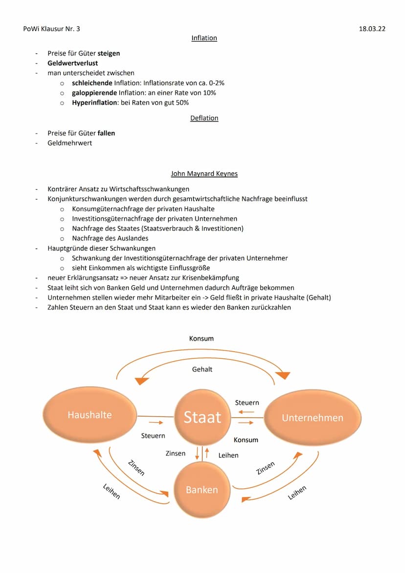 PoWi Klausur Nr. 3
Entwicklung
Produktion
Arbeitslosigkeit
Löhne
Q2 Wirtschaft
das Wirtschaftswachstum ist von Erwerbstätigen und
Verbrauche