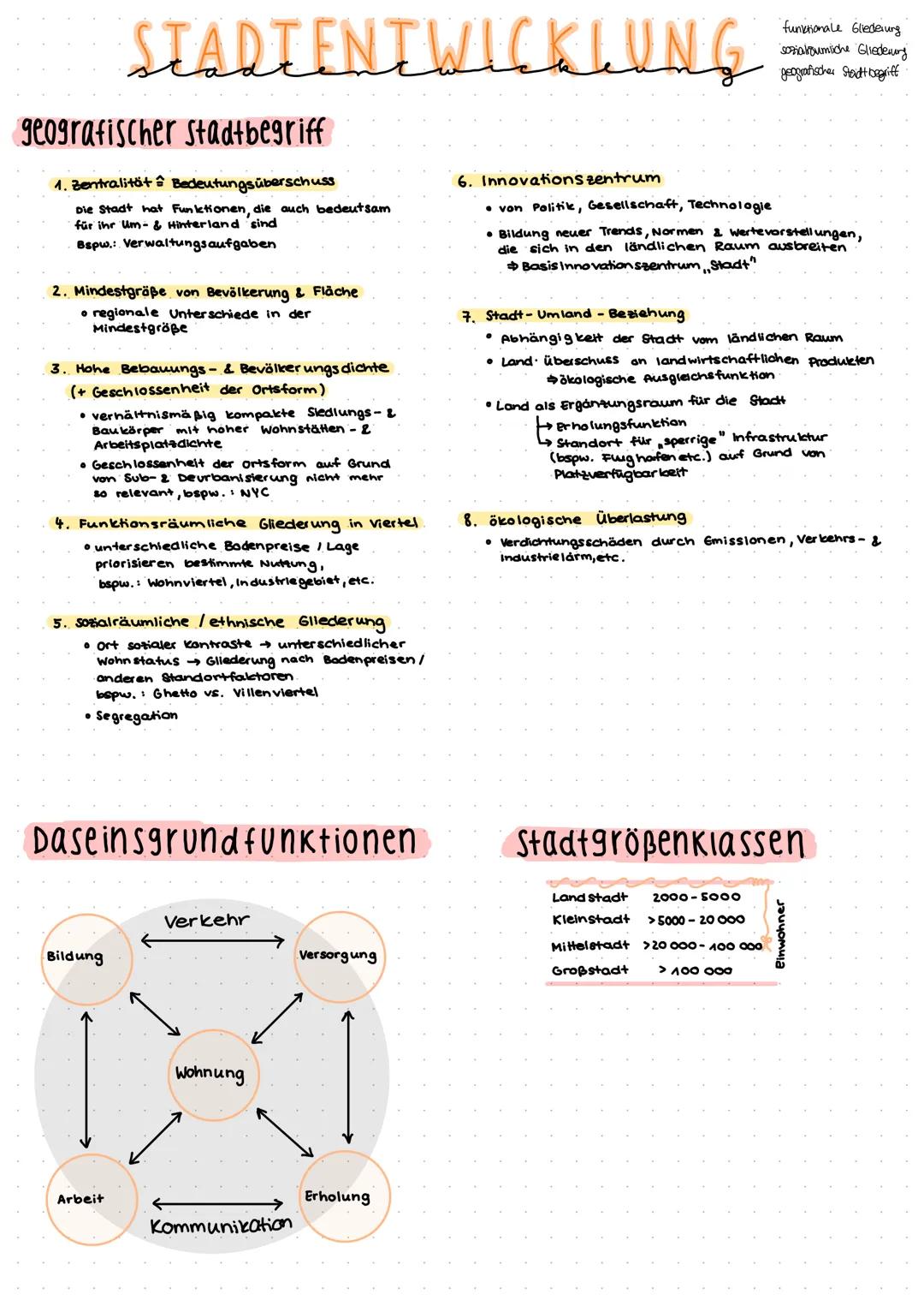 # STADTENTWICKLUNG

funktionale Gliederung
geografischer Stadt begriff
geografischer Stadtbegriff

1. Zentralität Bedeutungsüberschuss

Die 