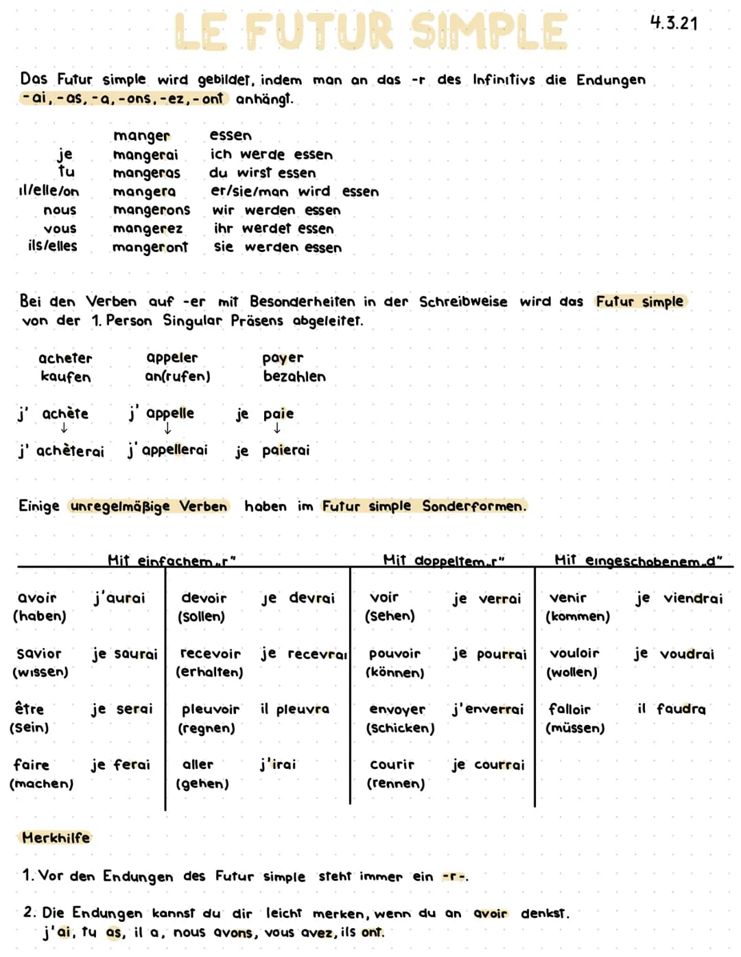 LE FUTUR SIMPLE
Das Futur simple wird gebildet, indem man an das -r des Infinitivs die Endungen
-ai, -as, -a, -ons, -ez, - ont anhängt.
je
t