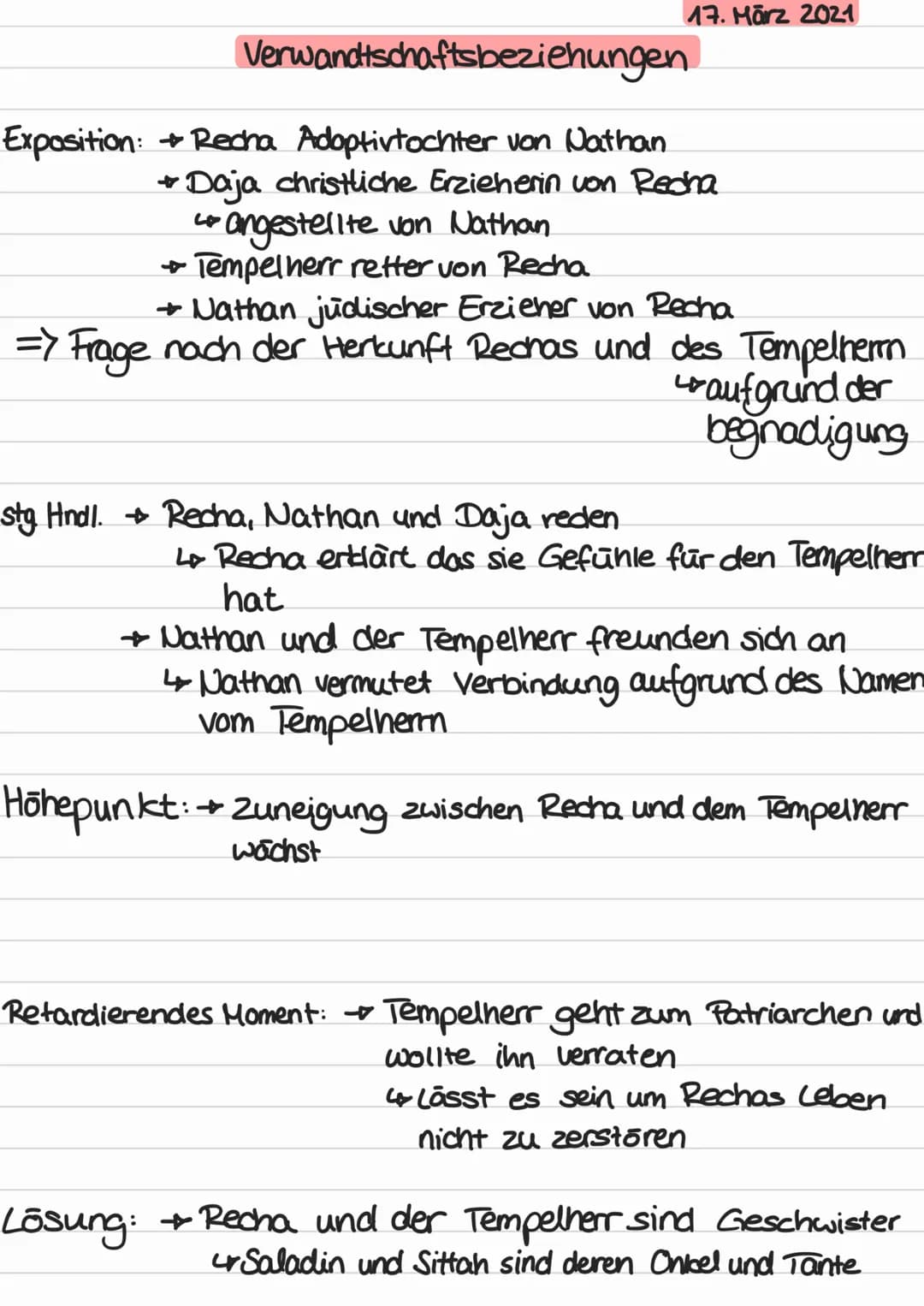 Dramaszene beschreiben und deuten
Einleitung:
Textsorte, Titel, Autor
→ Um was geht es in dem Drama ² + Wovon handelt der Textauszug
→Bisher