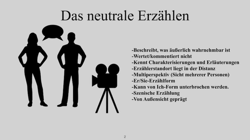 Die drei Erzählperspektiven Das neutrale Erzählen
2
-Beschreibt, was äußerlich wahrnehmbar ist
-Wertet/kommentiert nicht
-Kennt Charakterisi