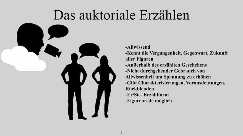Die drei Erzählperspektiven Das neutrale Erzählen
2
-Beschreibt, was äußerlich wahrnehmbar ist
-Wertet/kommentiert nicht
-Kennt Charakterisi